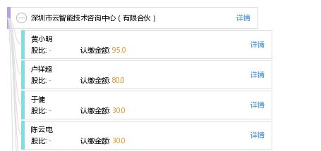 深圳市云智能技術(shù)咨詢中心有限合伙 推動(dòng)企業(yè)數(shù)字化轉(zhuǎn)型的專(zhuān)業(yè)伙伴